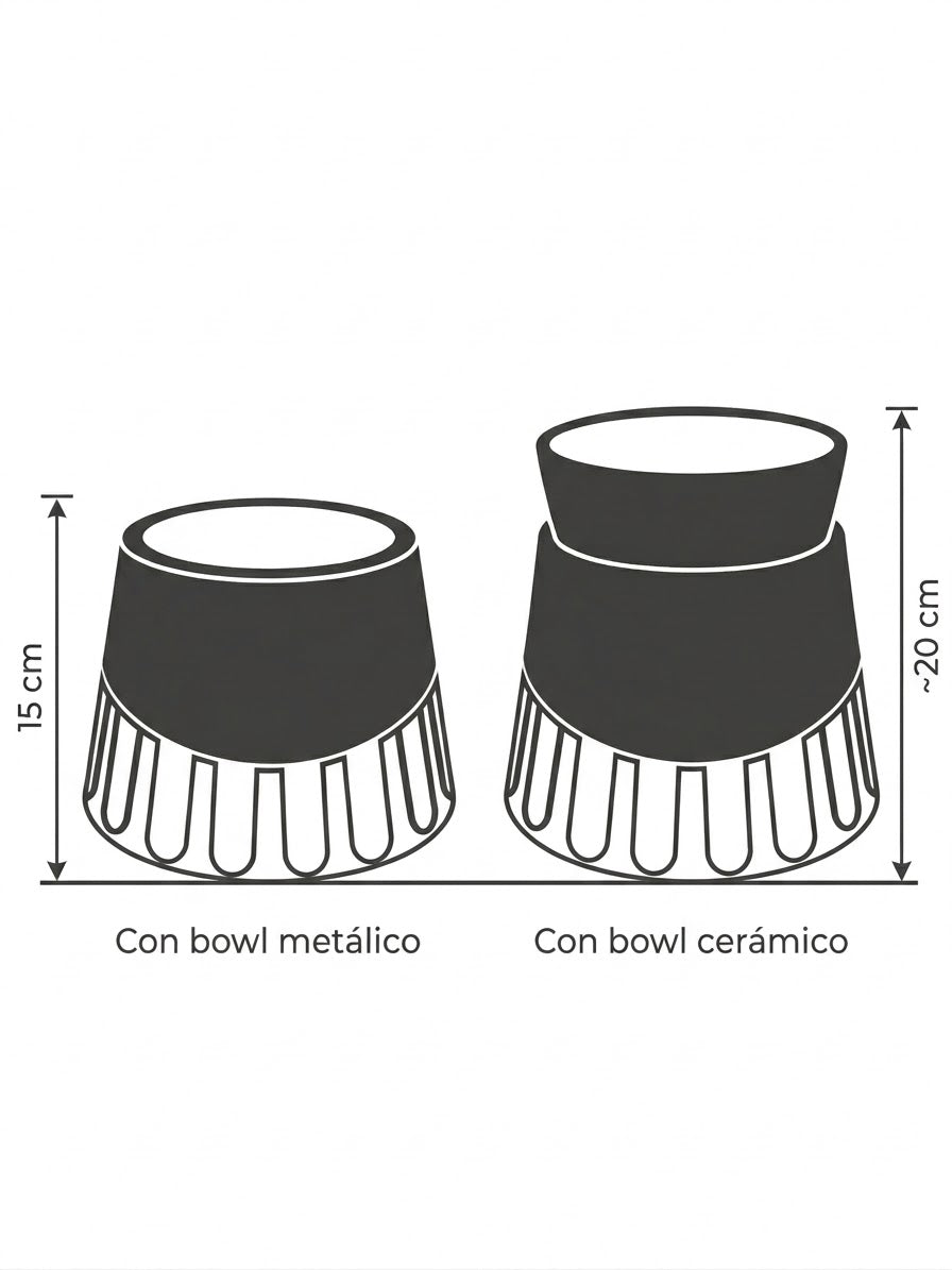 Comparación de altura del Comedero Elevado 3D 15 cm según el tipo de bowl: metálico 15 cm vs cerámico 20 cm